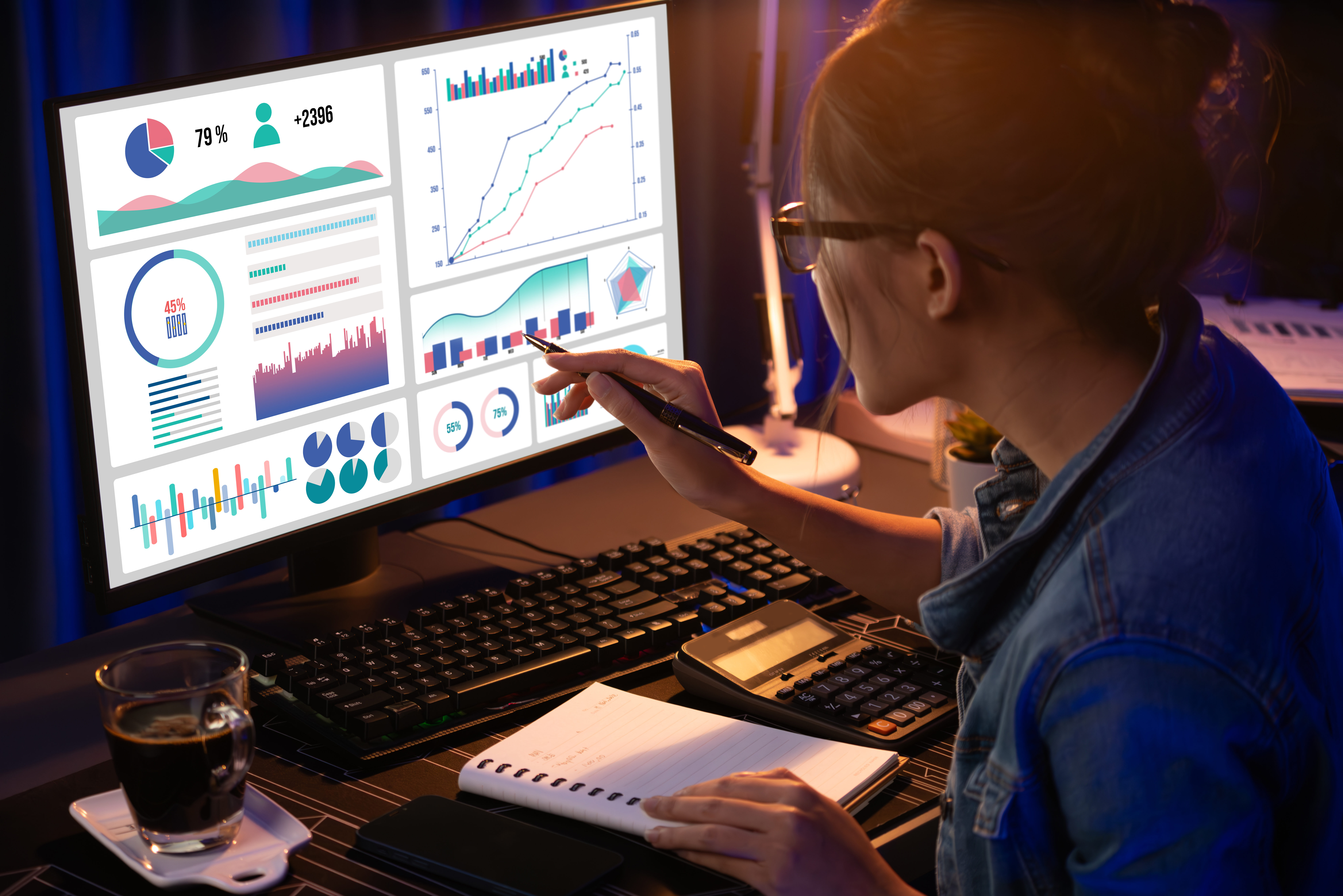 A performance marketer sits at her computer and checks charts and graphs showing content growth